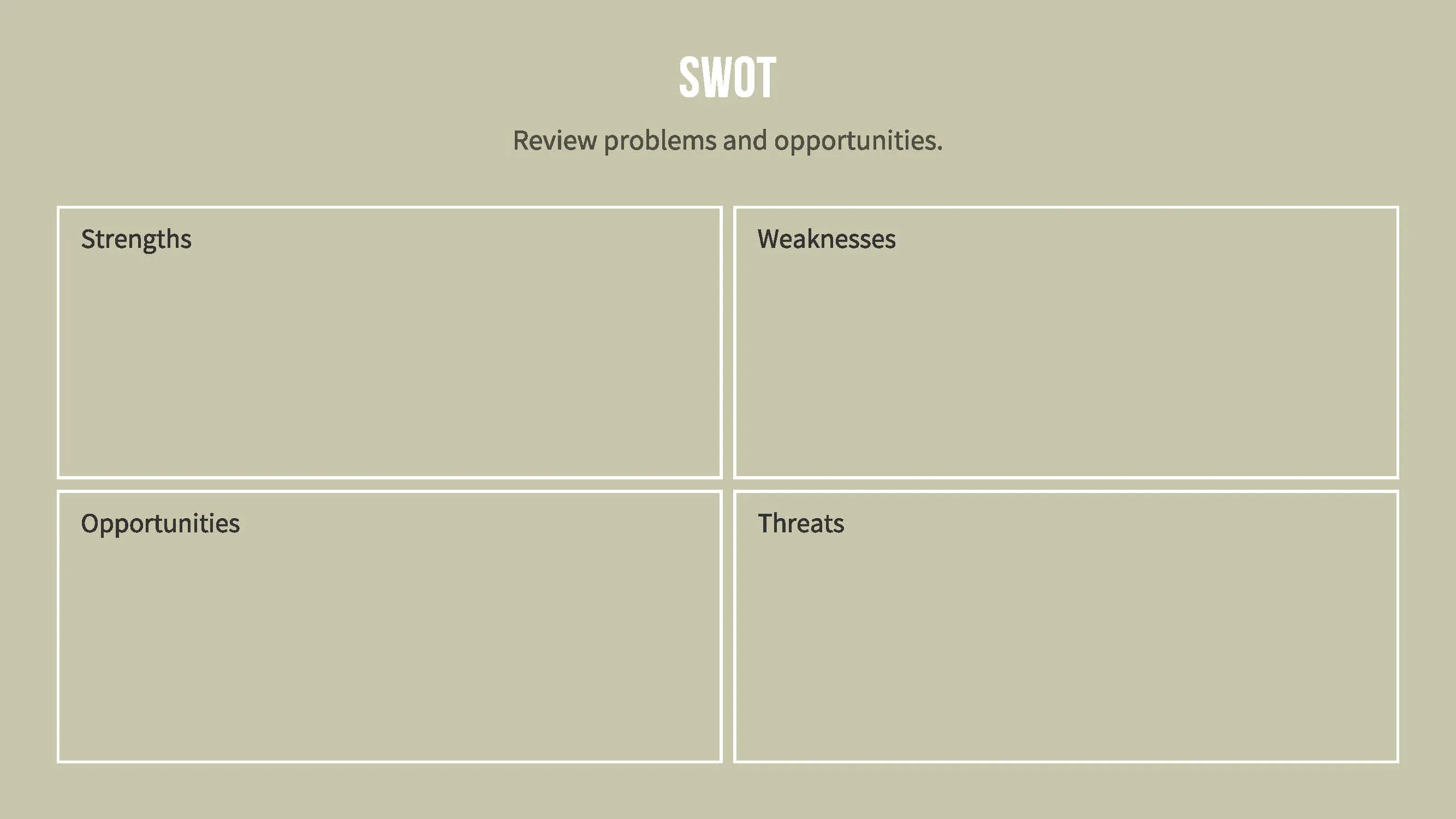 SWOT Analysis